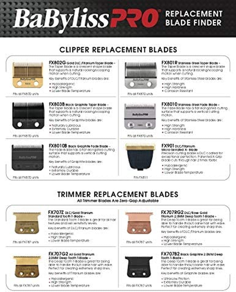 Silverfx Cordless Clipper - FX870S by  for Unisex - 1 Pc Clipper