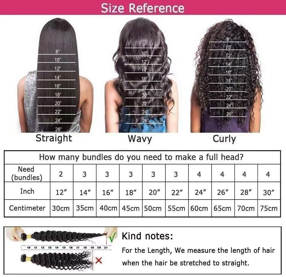 Ladiary Brazilian Hair Bundle Water Wave - Human Hair 18, 20, 22 Inch Weave - 100% Unprocessed Virgin - Natural Black Color