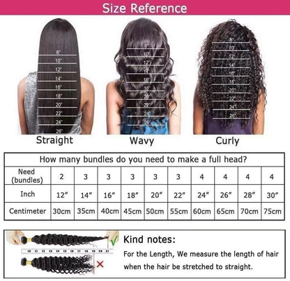 Ladiary Brazilian Hair Bundle Water Wave - Human Hair 18, 20, 22 Inch Weave - 100% Unprocessed Virgin - Natural Black Color